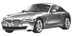 BMW E86 U1898 Fault Code